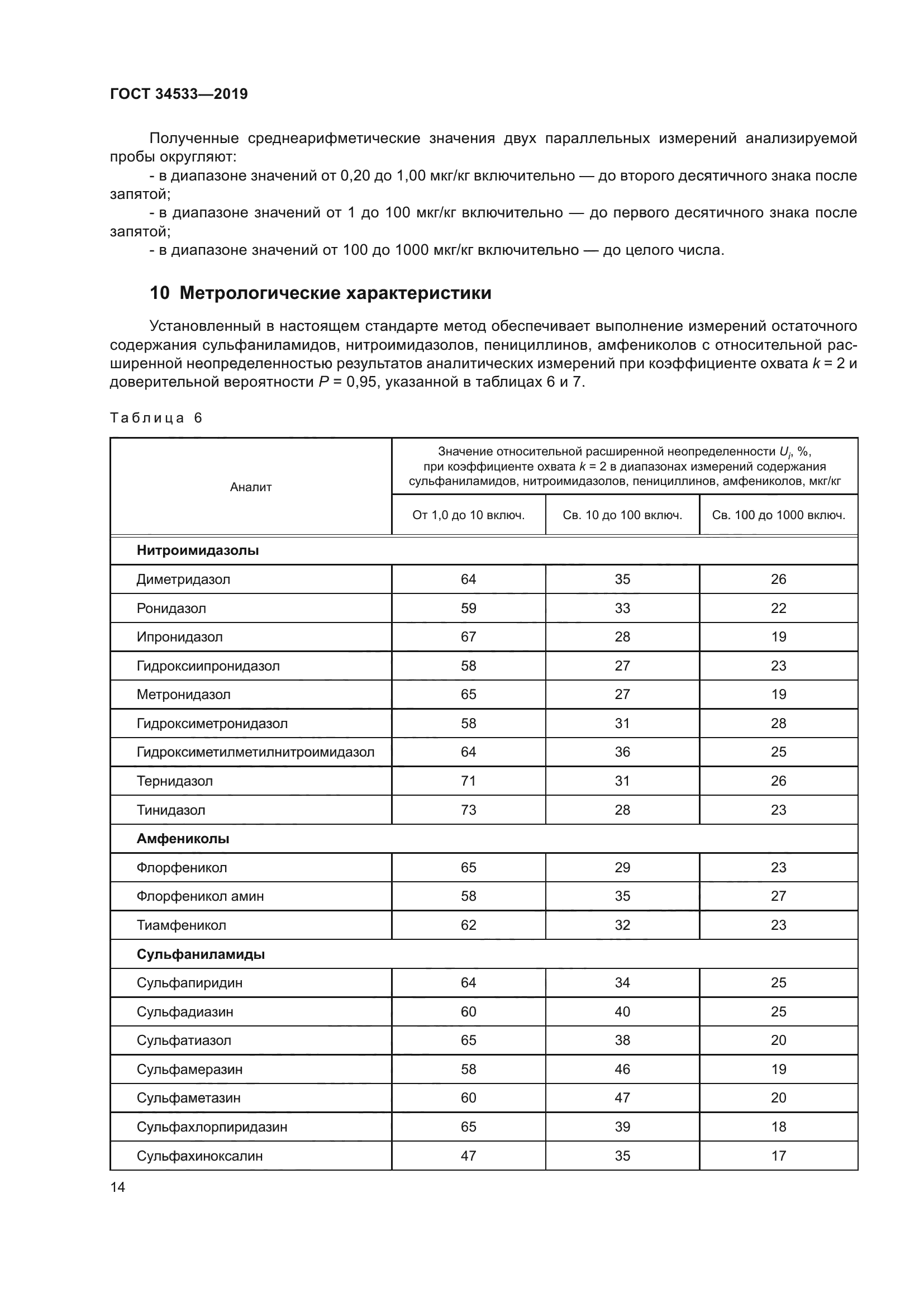 ГОСТ 34533-2019