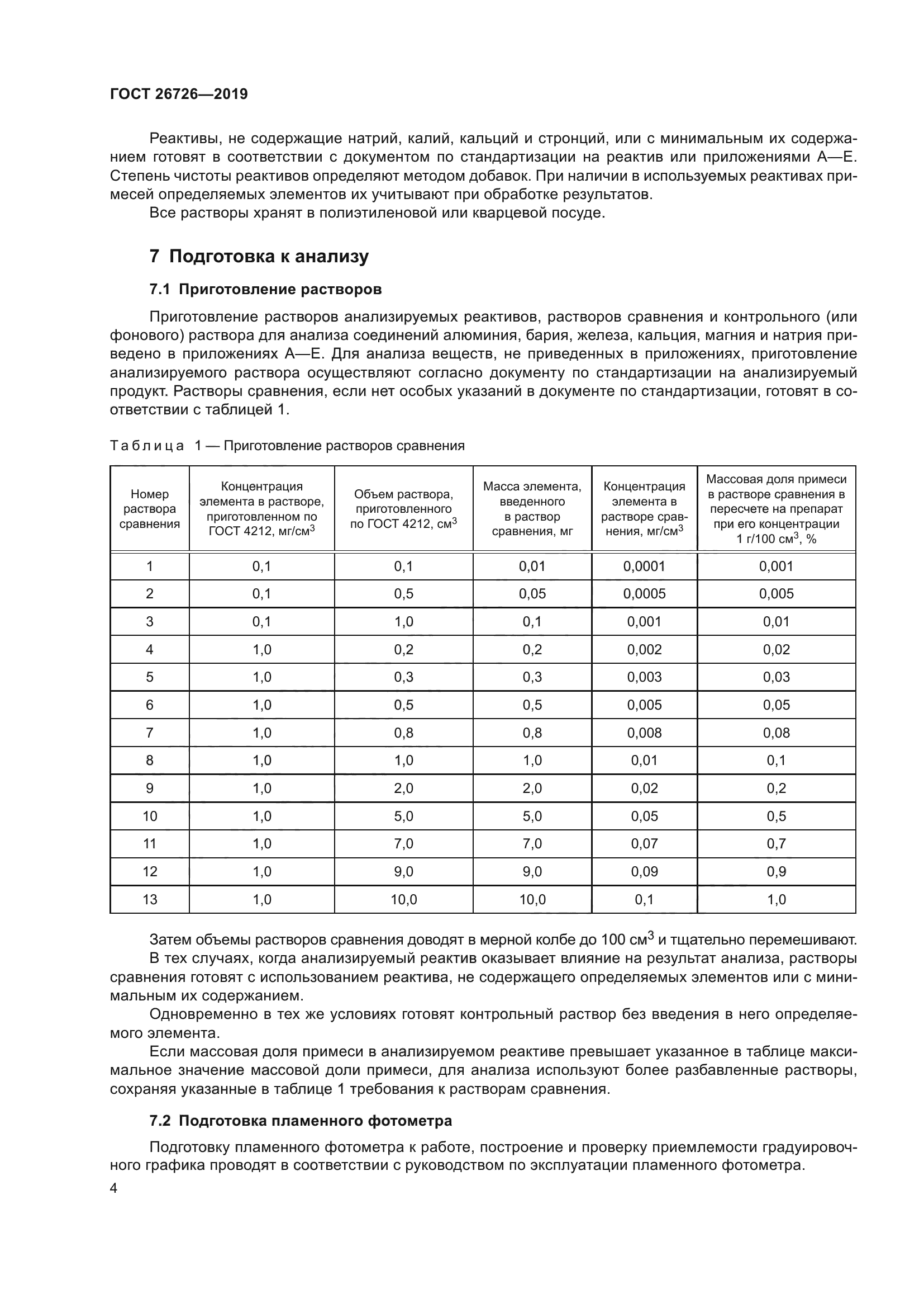 ГОСТ 26726-2019