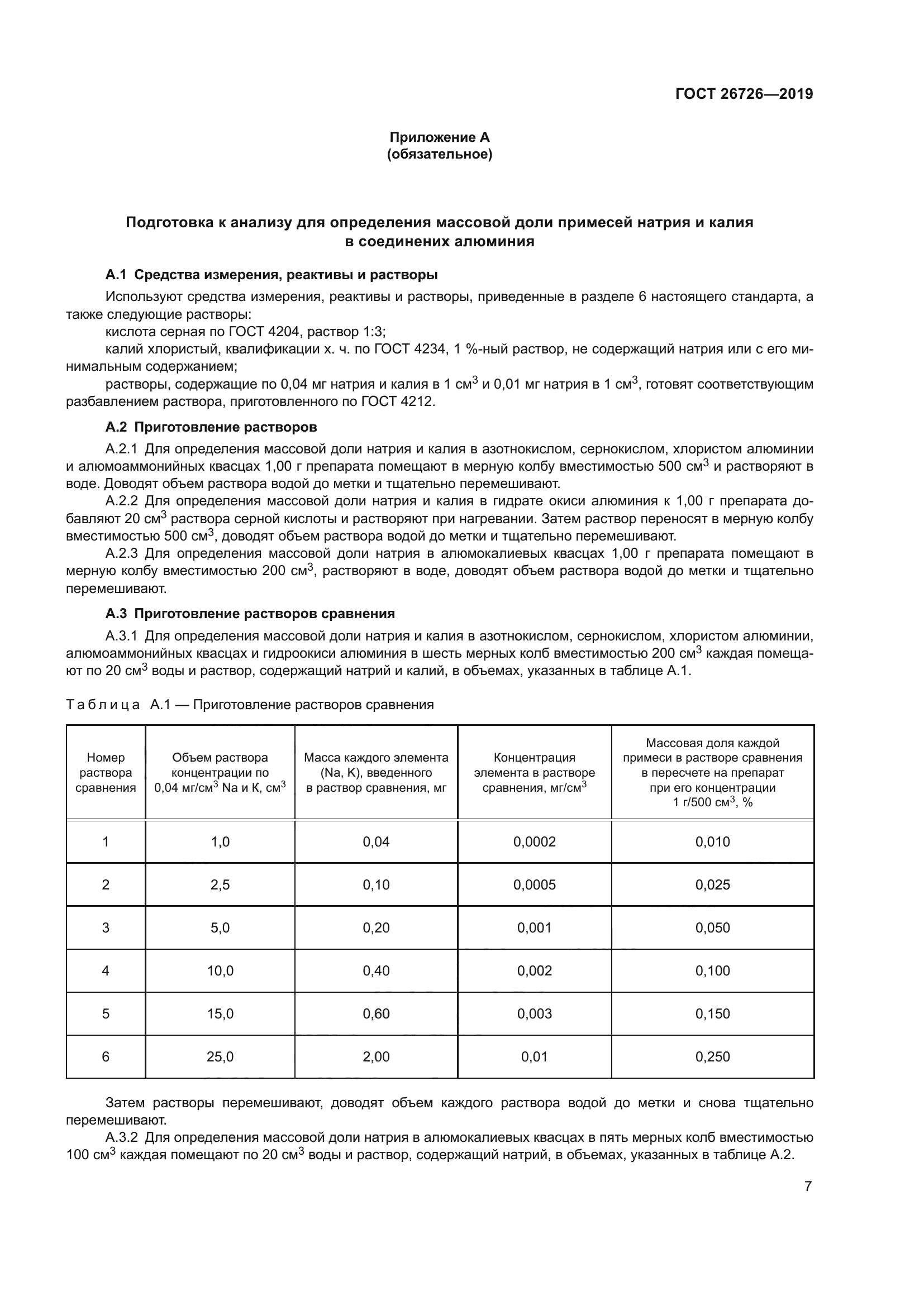 ГОСТ 26726-2019