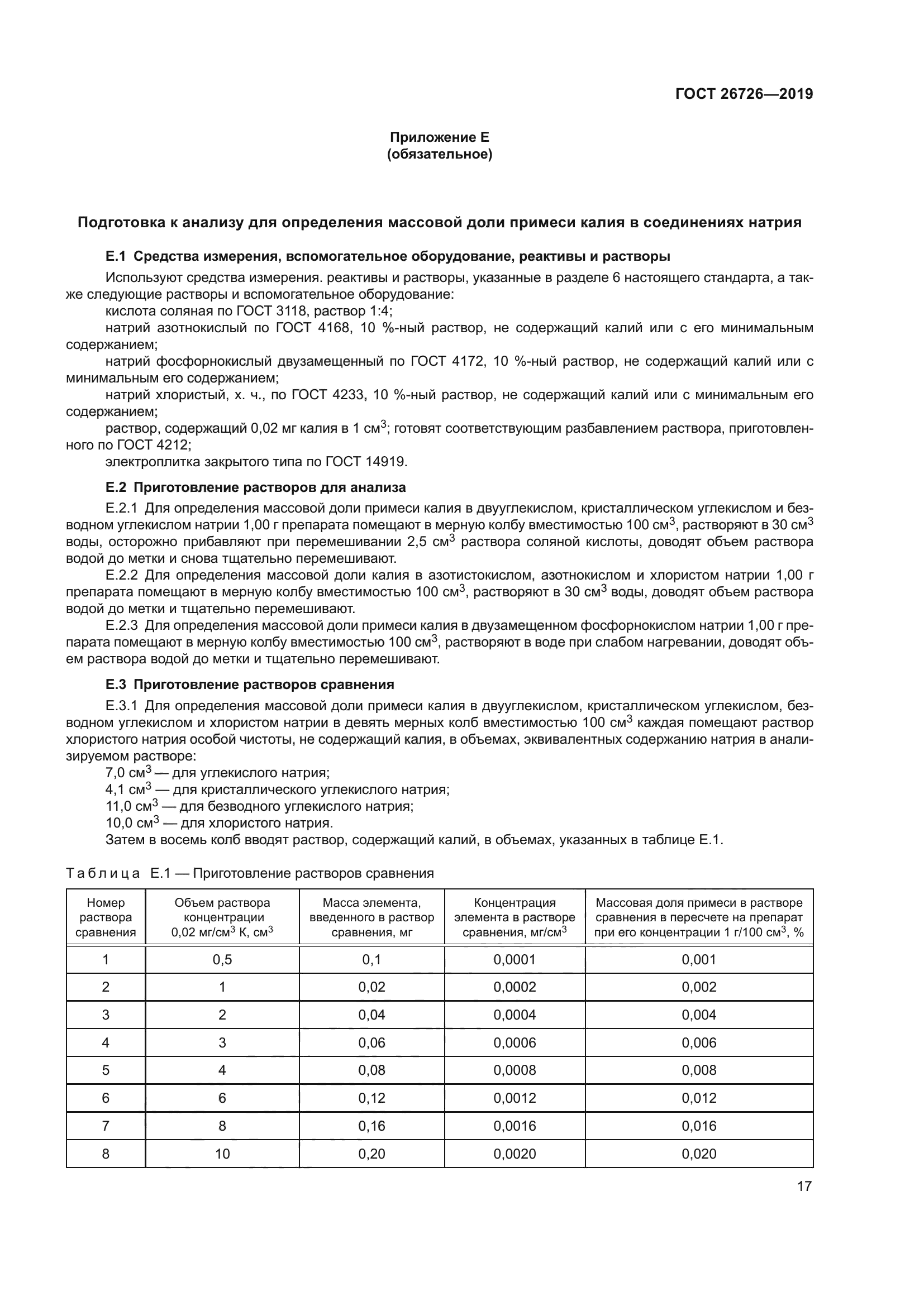 ГОСТ 26726-2019