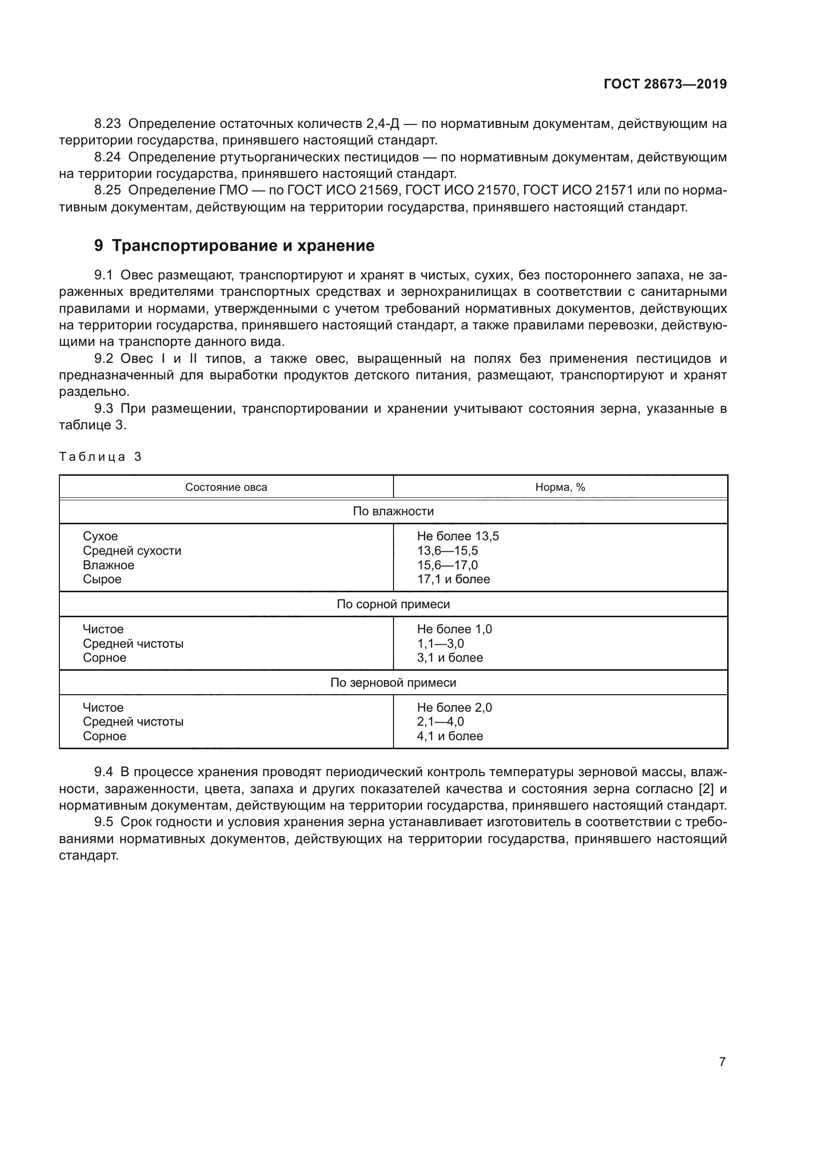 ГОСТ 28673-2019