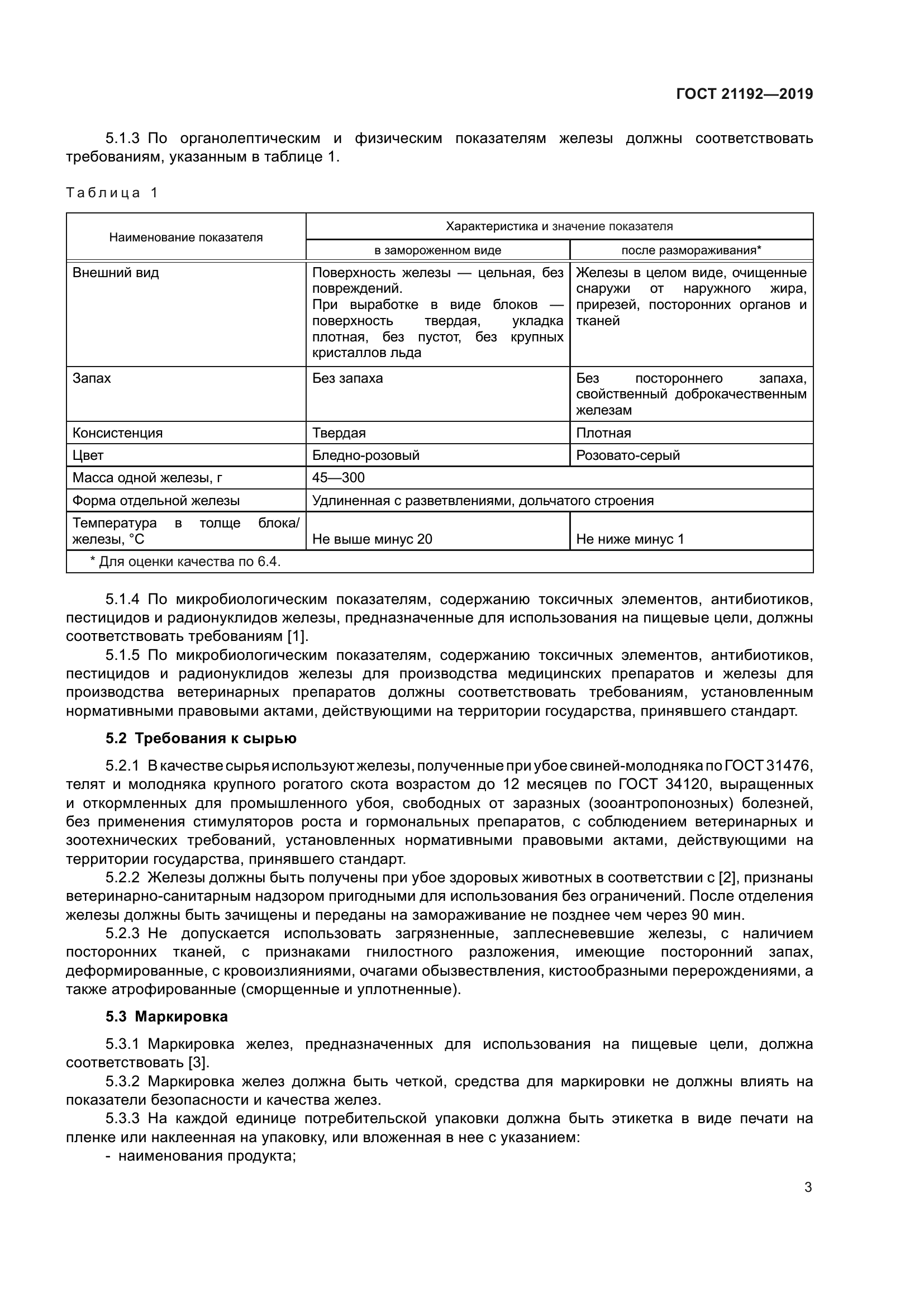 ГОСТ 21192-2019