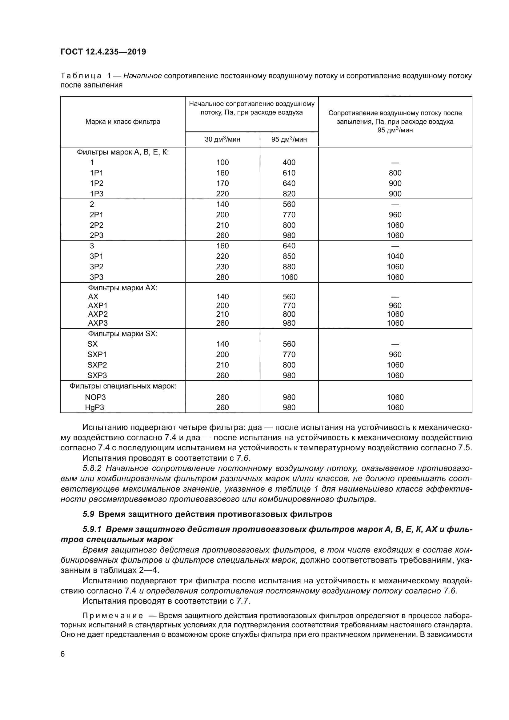 ГОСТ 12.4.235-2019