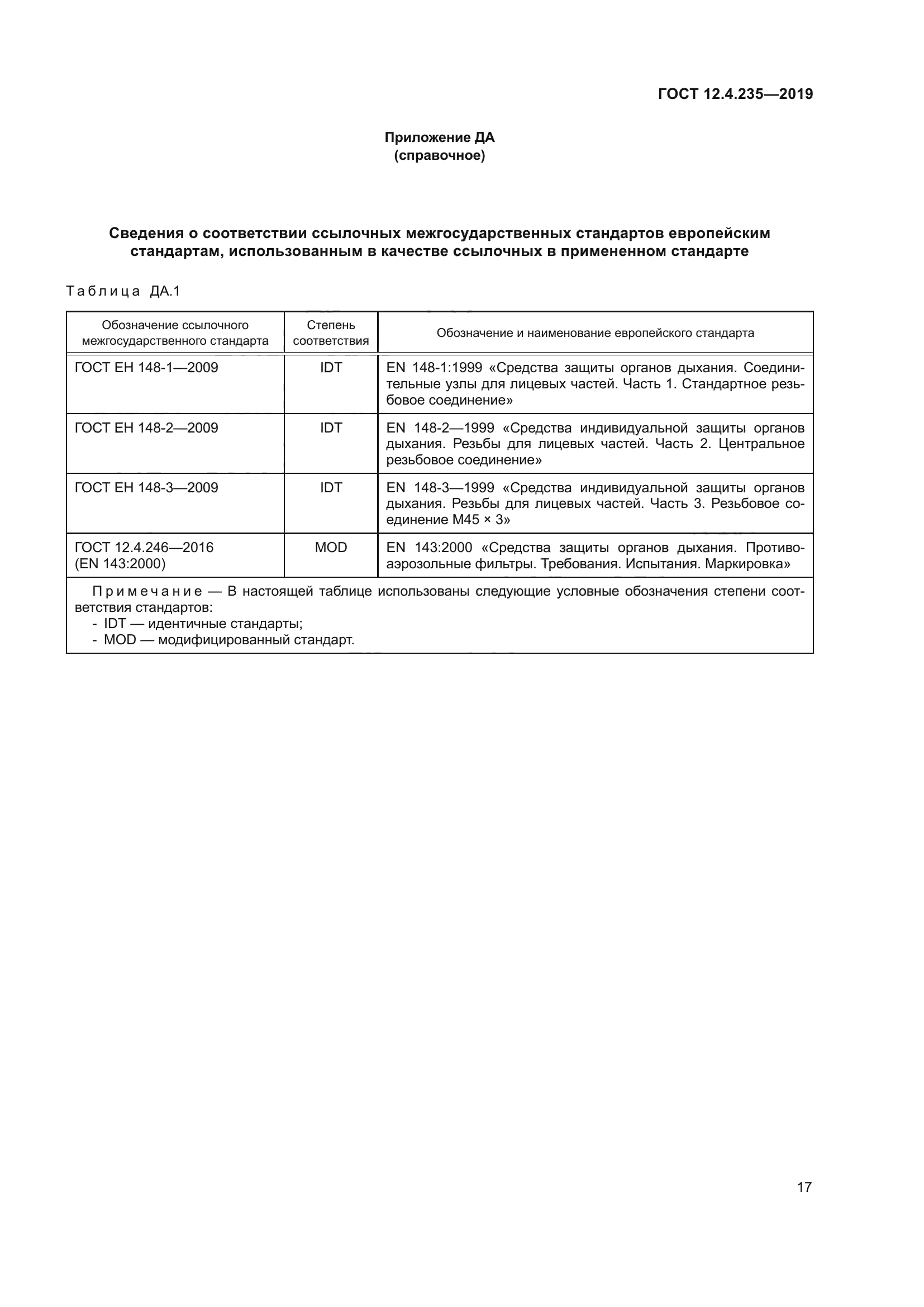 ГОСТ 12.4.235-2019