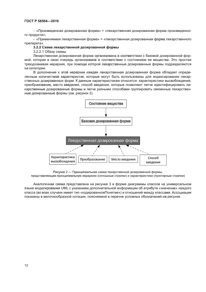 ГОСТ Р 58504-2019