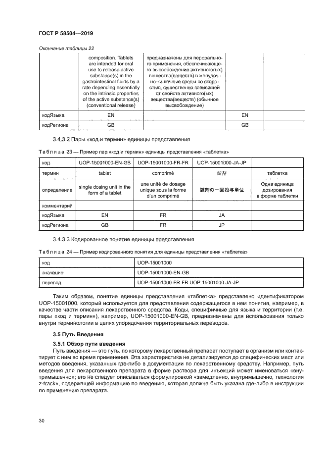 ГОСТ Р 58504-2019