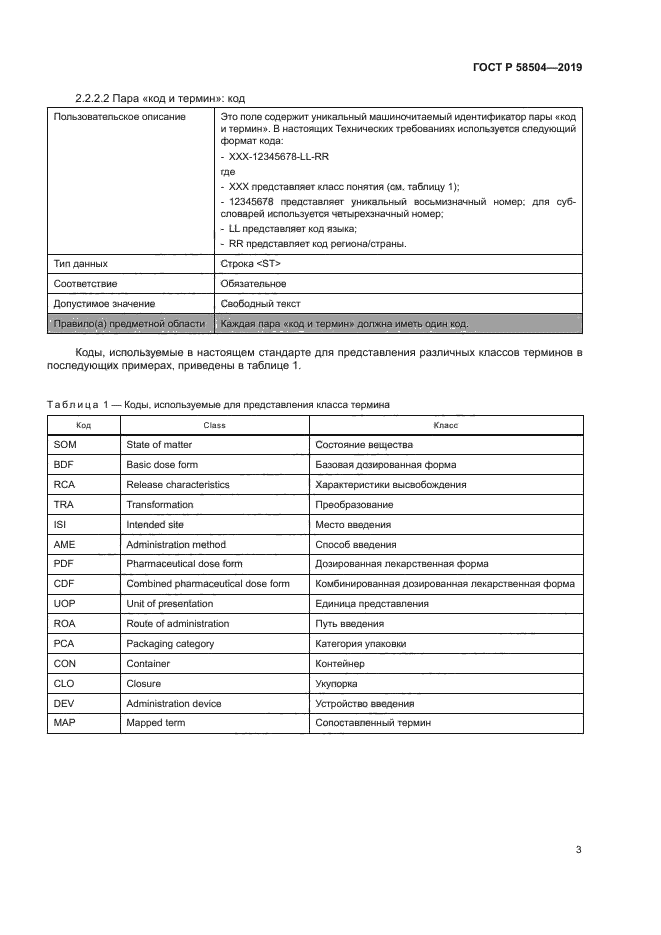 ГОСТ Р 58504-2019