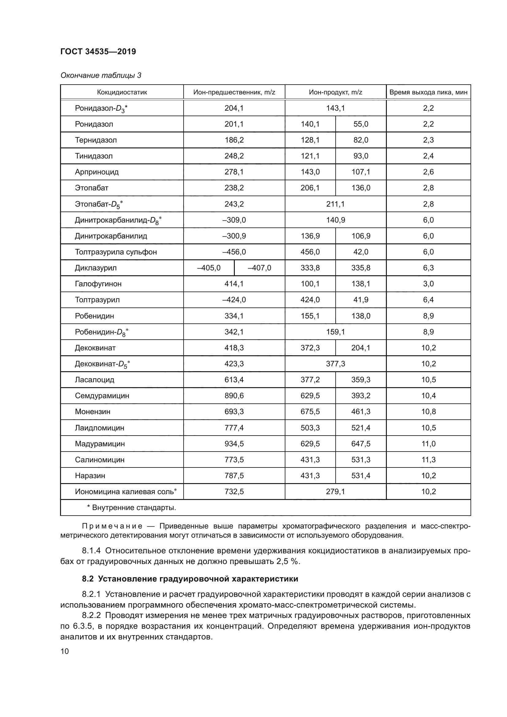 ГОСТ 34535-2019