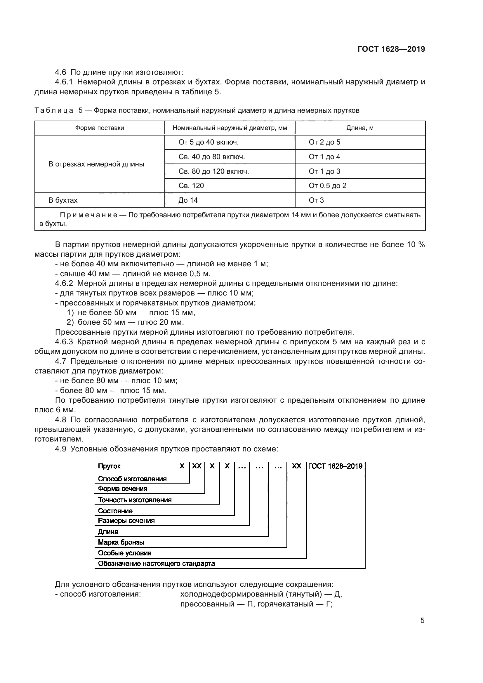 ГОСТ 1628-2019