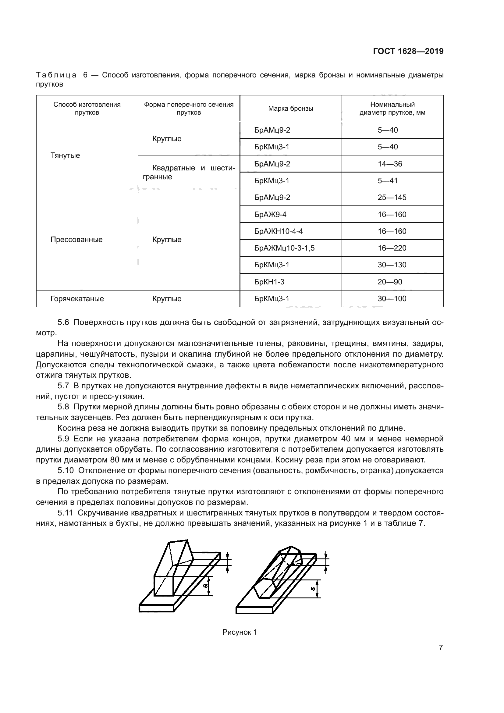 ГОСТ 1628-2019