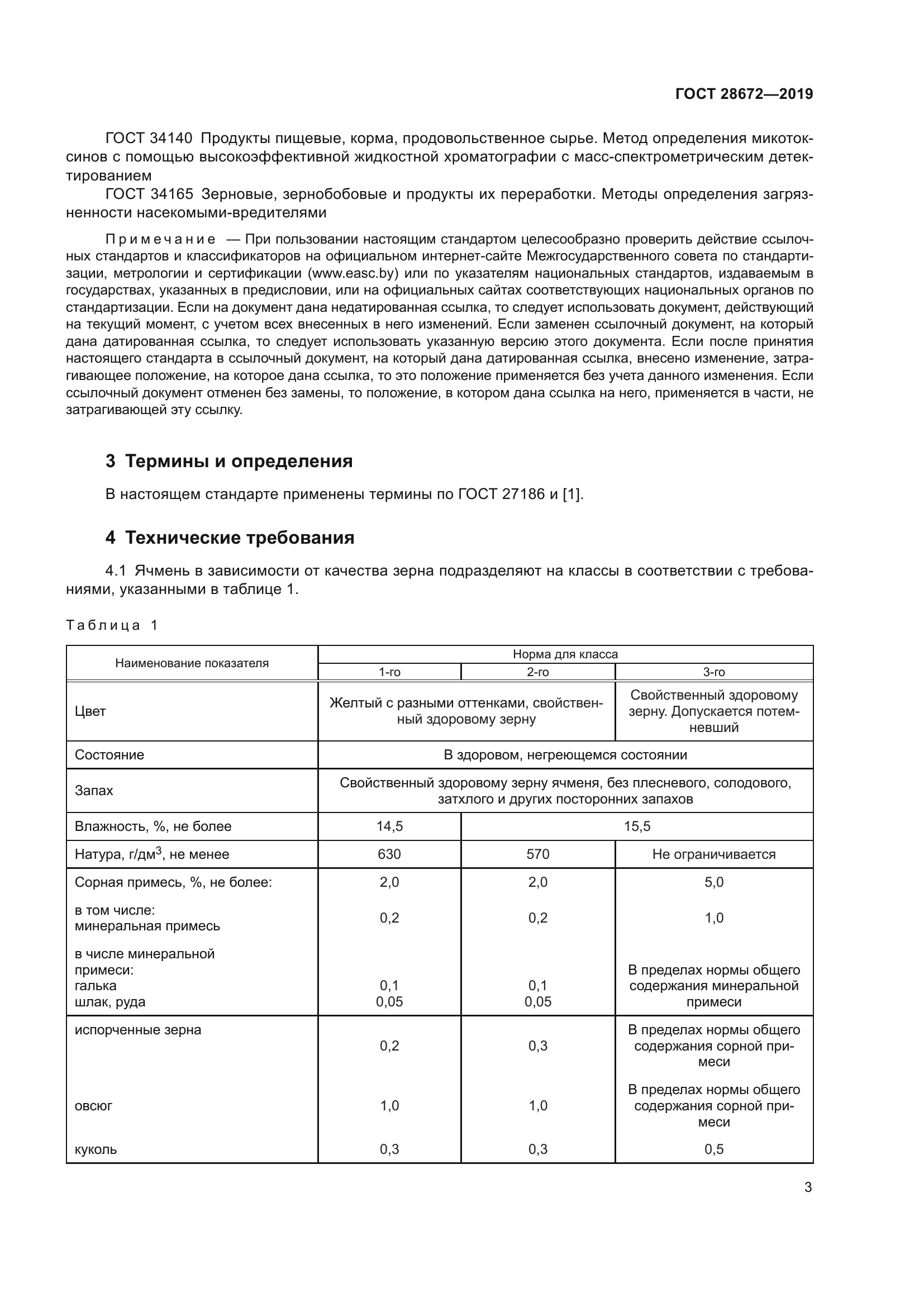 ГОСТ 28672-2019