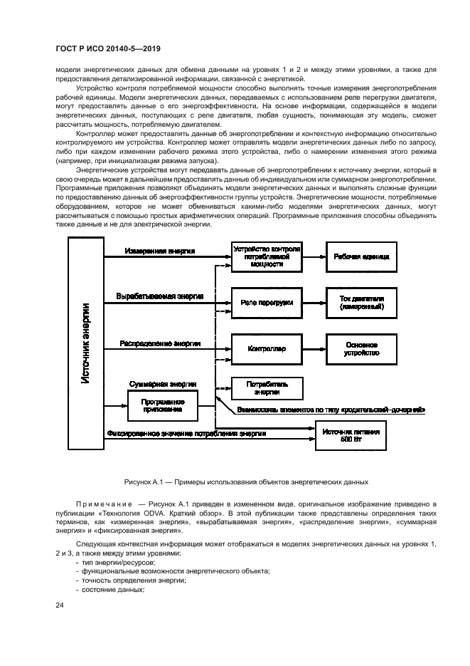 ГОСТ Р ИСО 20140-5-2019