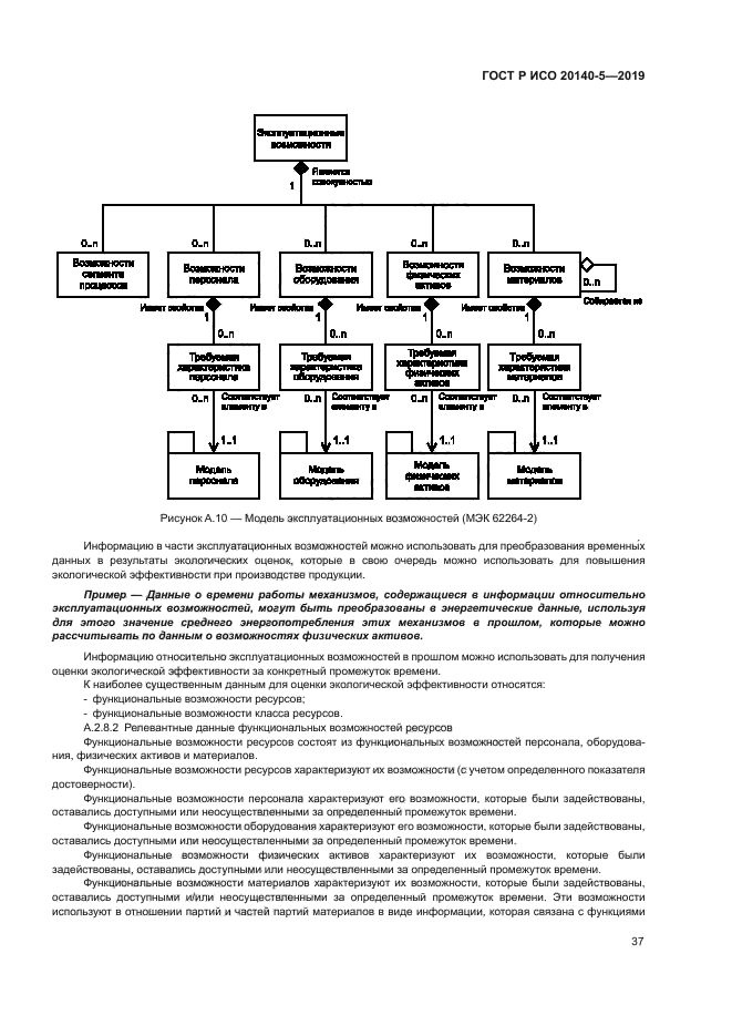ГОСТ Р ИСО 20140-5-2019