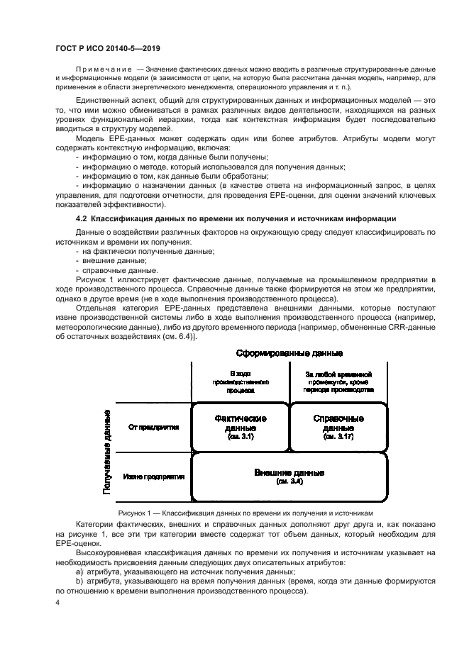 ГОСТ Р ИСО 20140-5-2019
