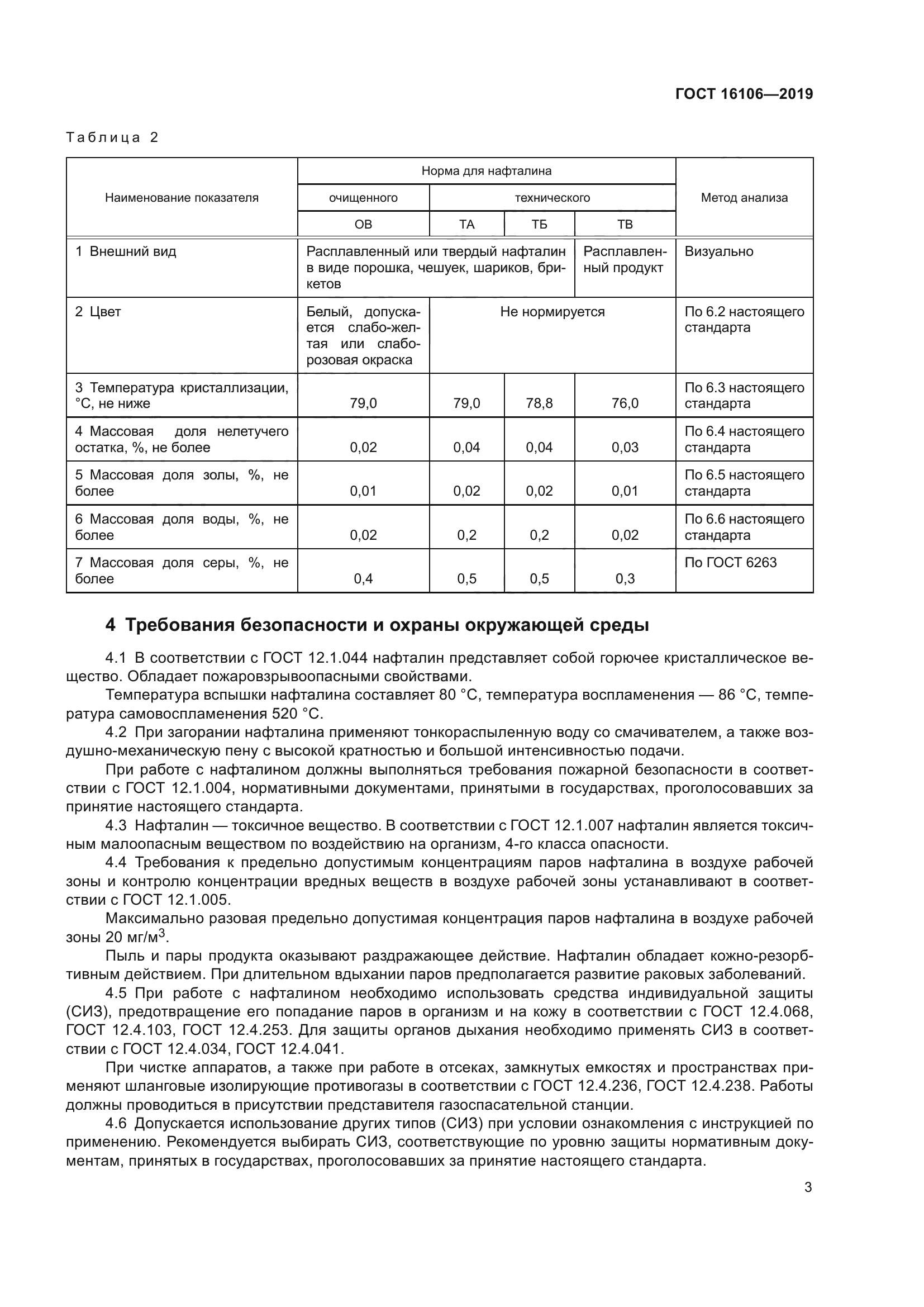 ГОСТ 16106-2019