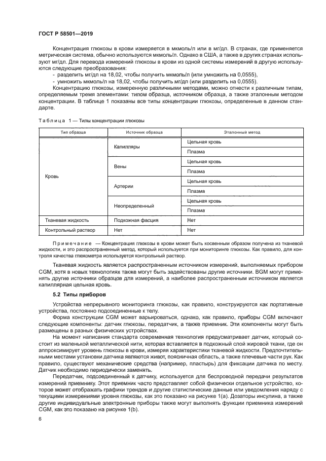 ГОСТ Р 58501-2019