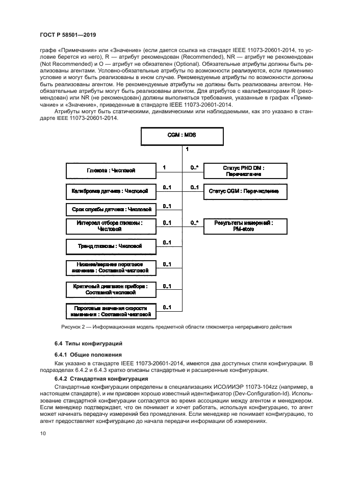 ГОСТ Р 58501-2019