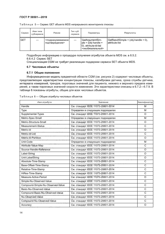 ГОСТ Р 58501-2019