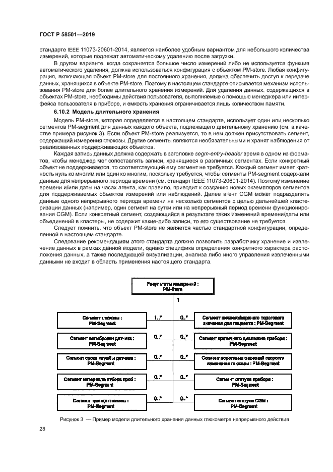 ГОСТ Р 58501-2019