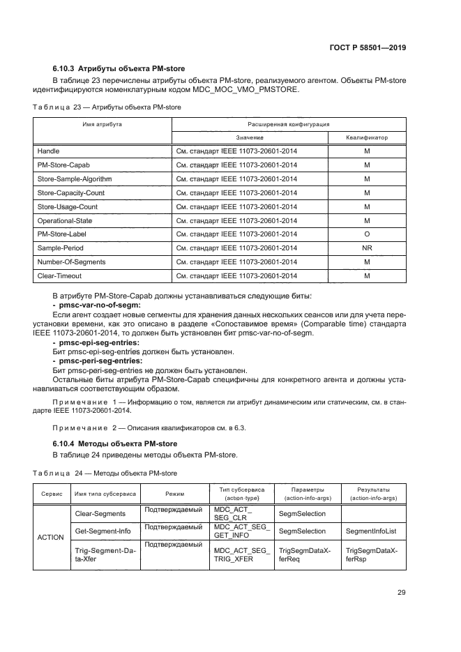 ГОСТ Р 58501-2019