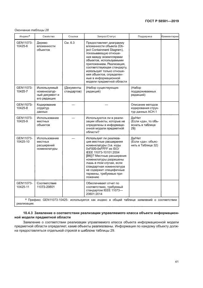 ГОСТ Р 58501-2019