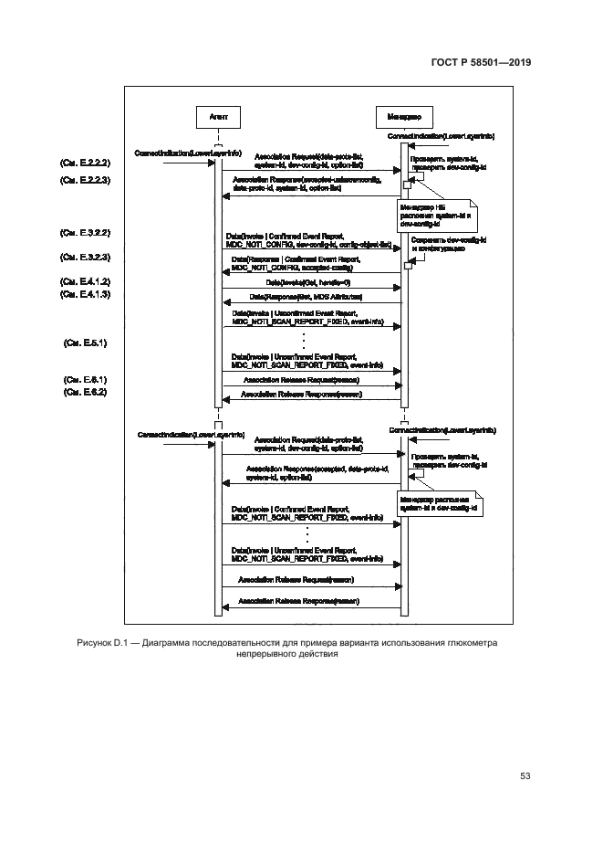 ГОСТ Р 58501-2019