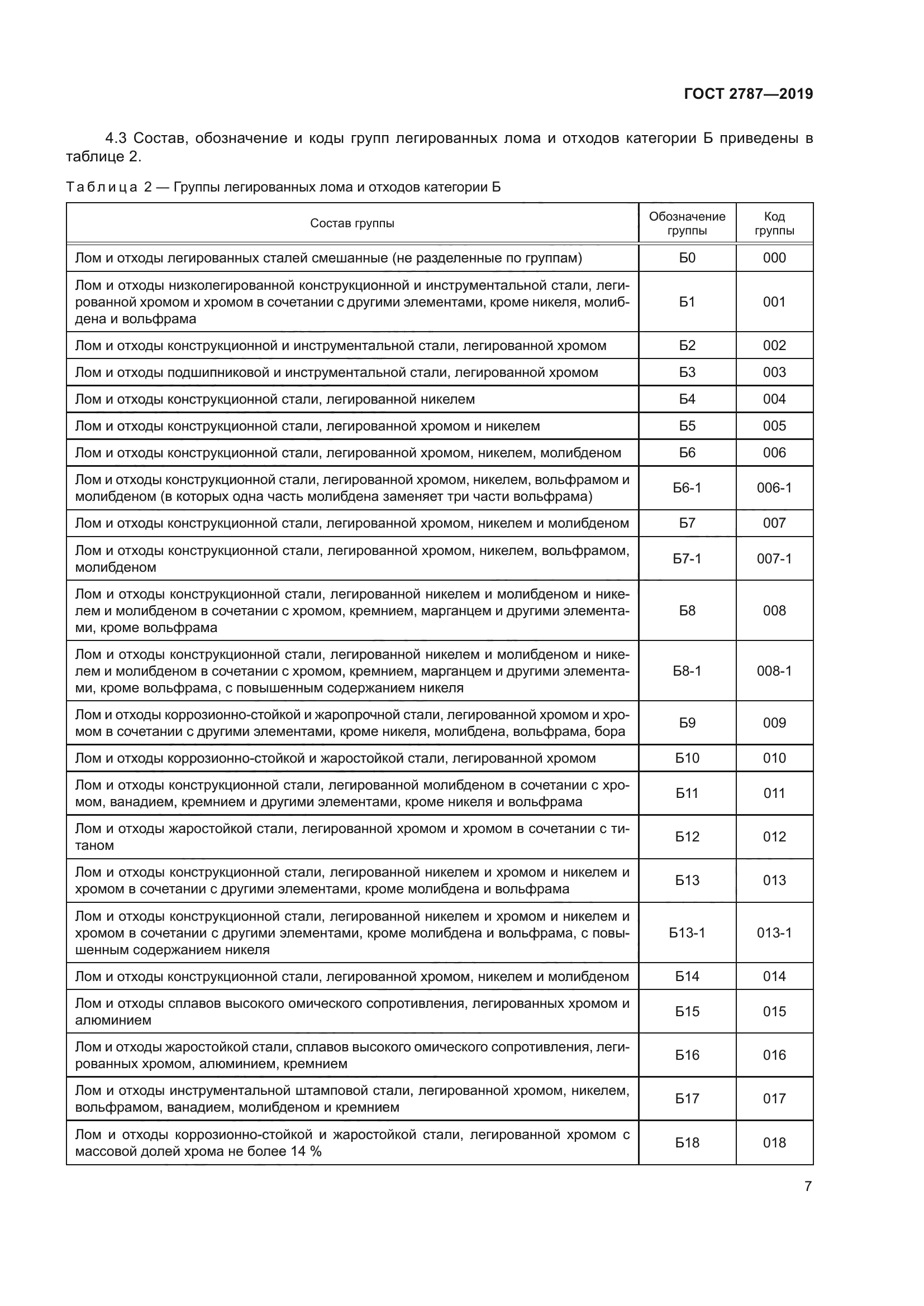 ГОСТ 2787-2019