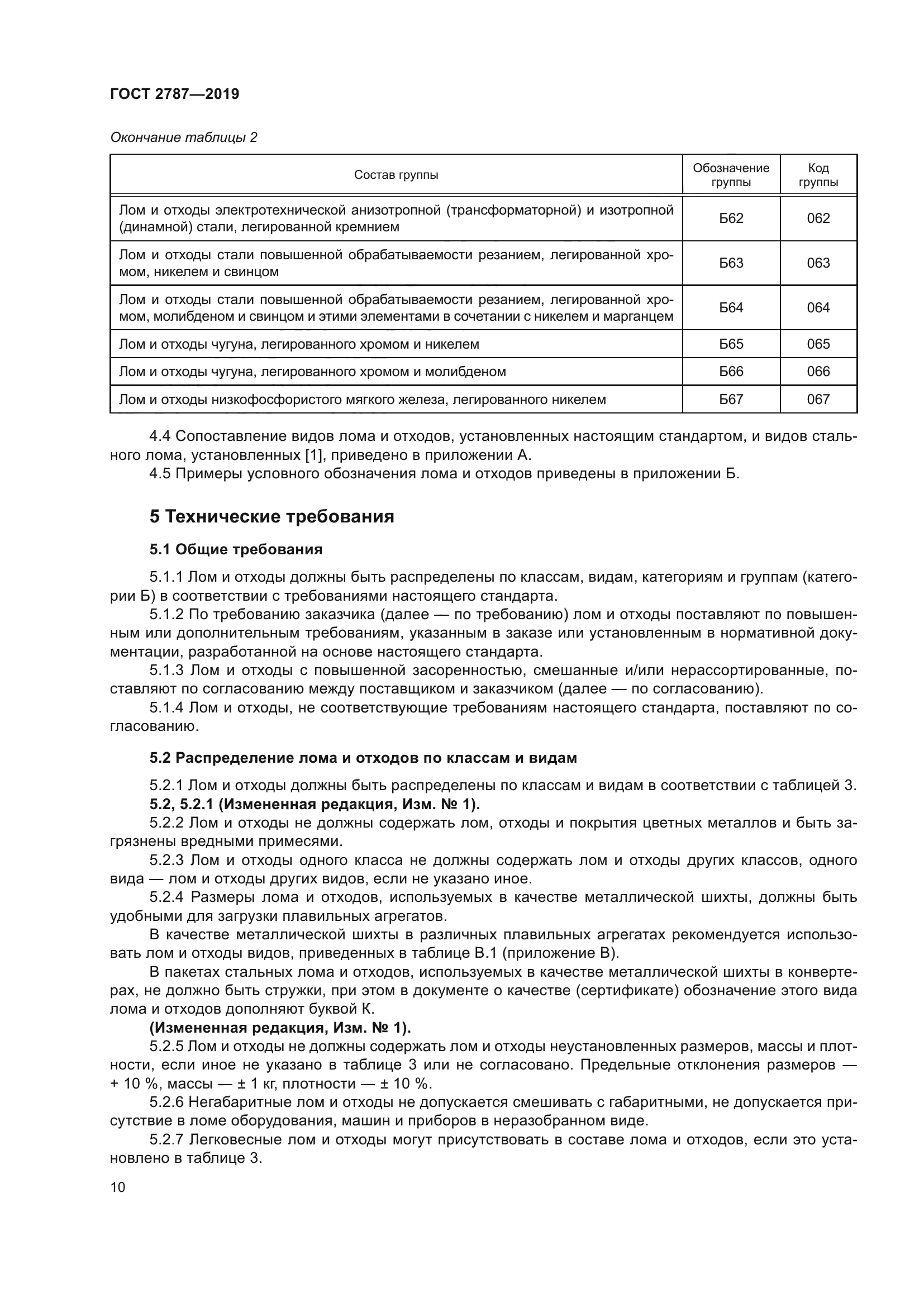 ГОСТ 2787-2019
