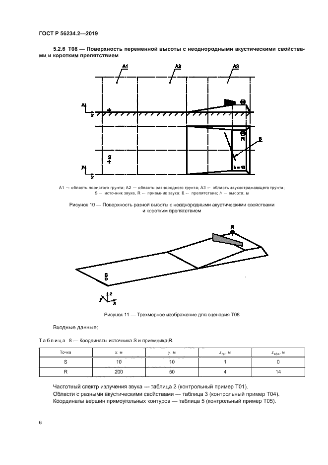 ГОСТ Р 56234.2-2019