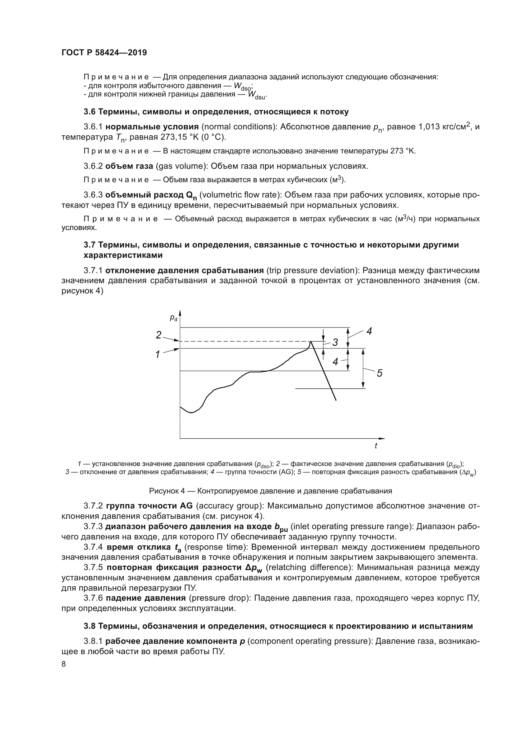 ГОСТ Р 58424-2019