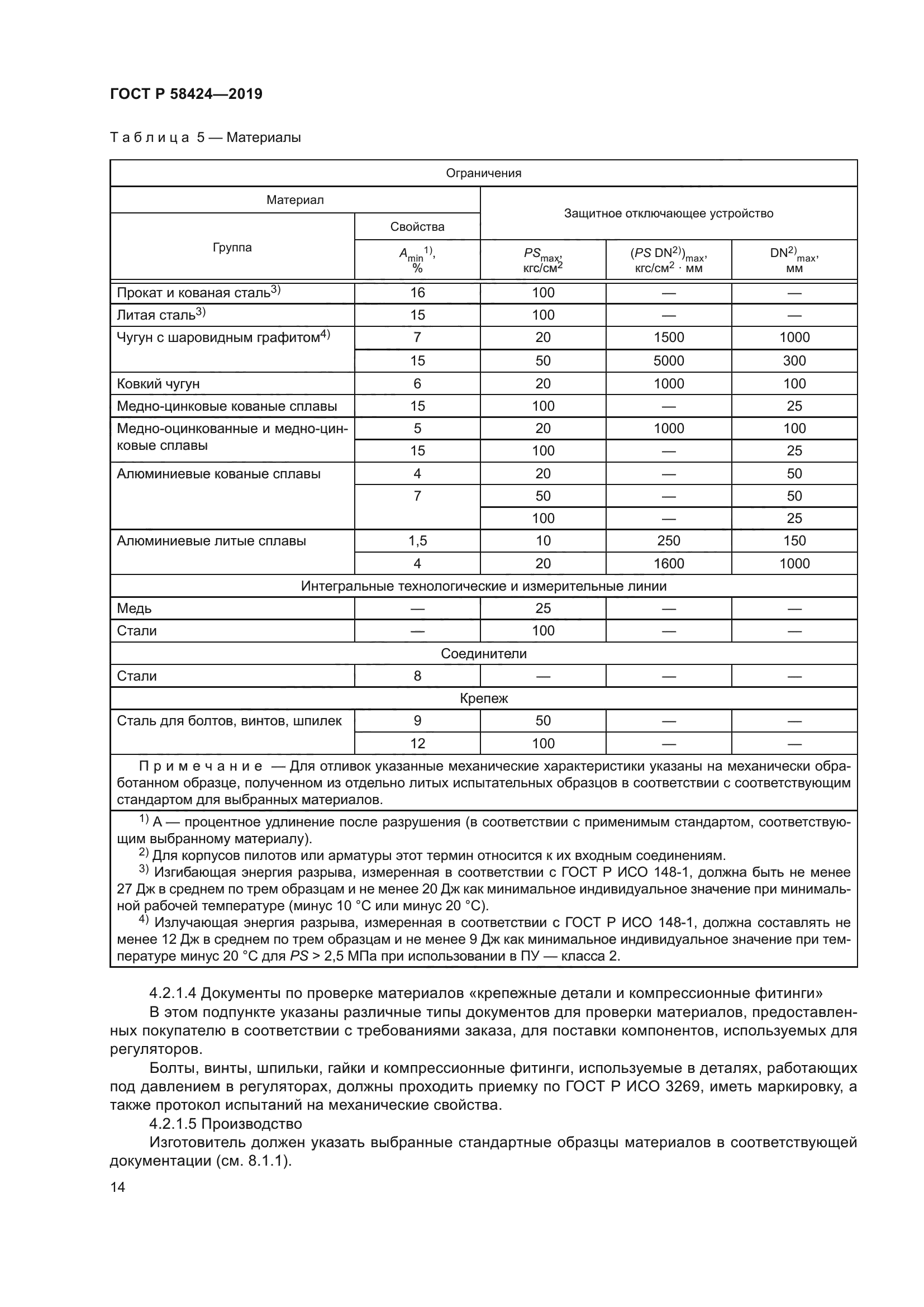 ГОСТ Р 58424-2019