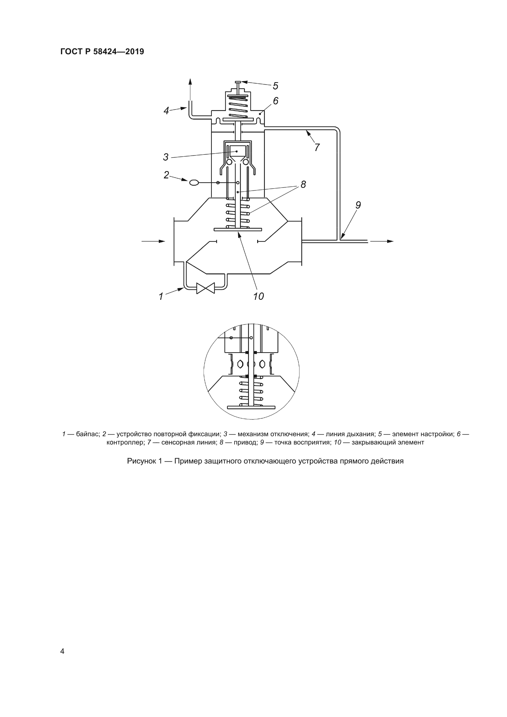 ГОСТ Р 58424-2019