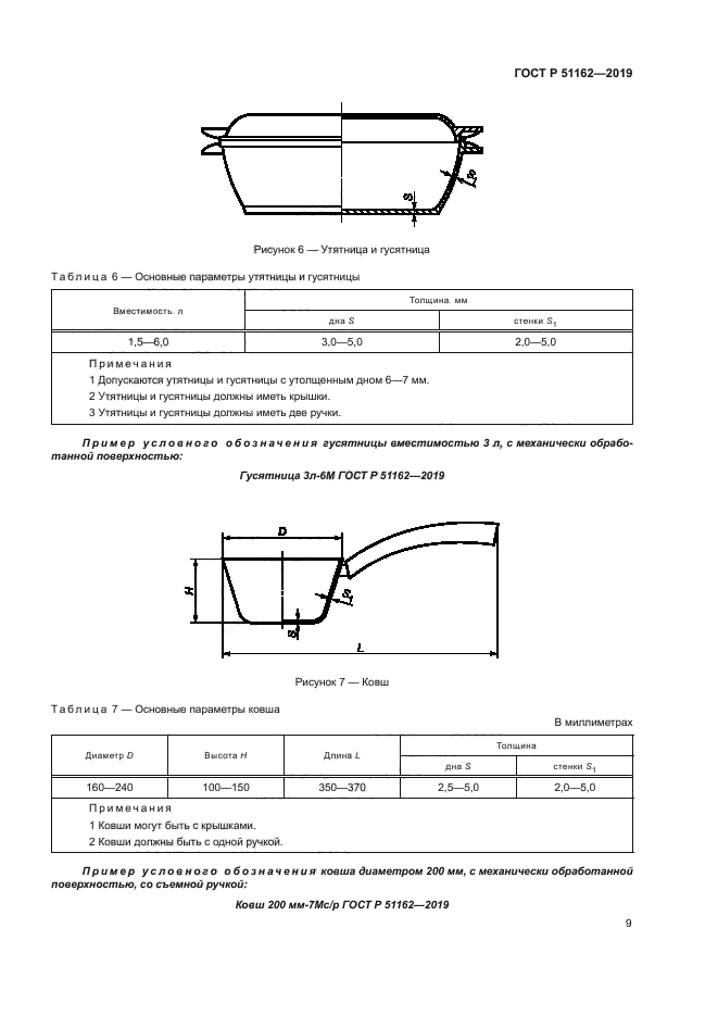 ГОСТ Р 51162-2019