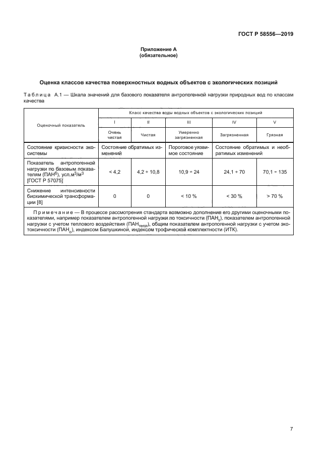 ГОСТ Р 58556-2019