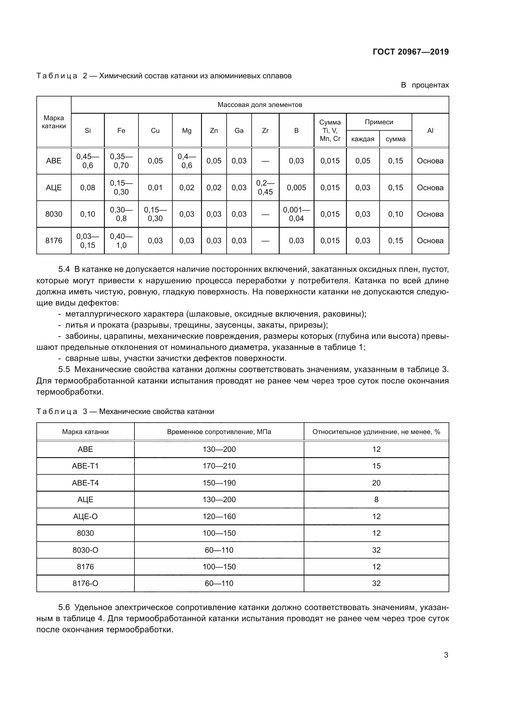 ГОСТ 20967-2019