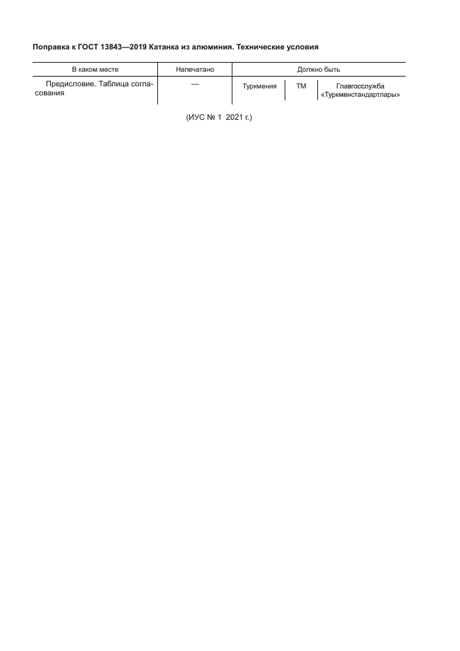 ГОСТ 13843-2019