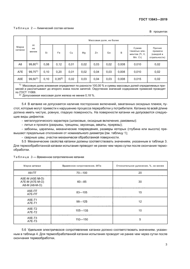 ГОСТ 13843-2019