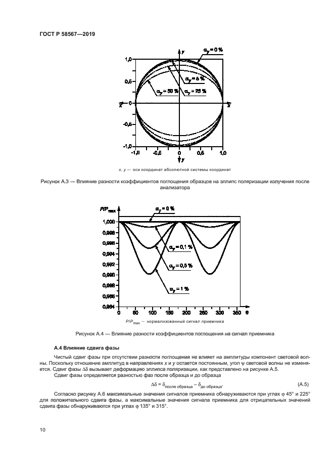 ГОСТ Р 58567-2019