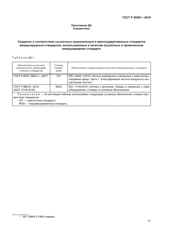 ГОСТ Р 58567-2019