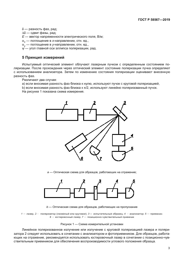 ГОСТ Р 58567-2019