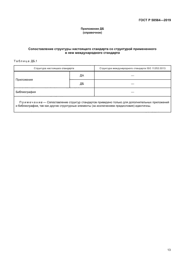 ГОСТ Р 58564-2019