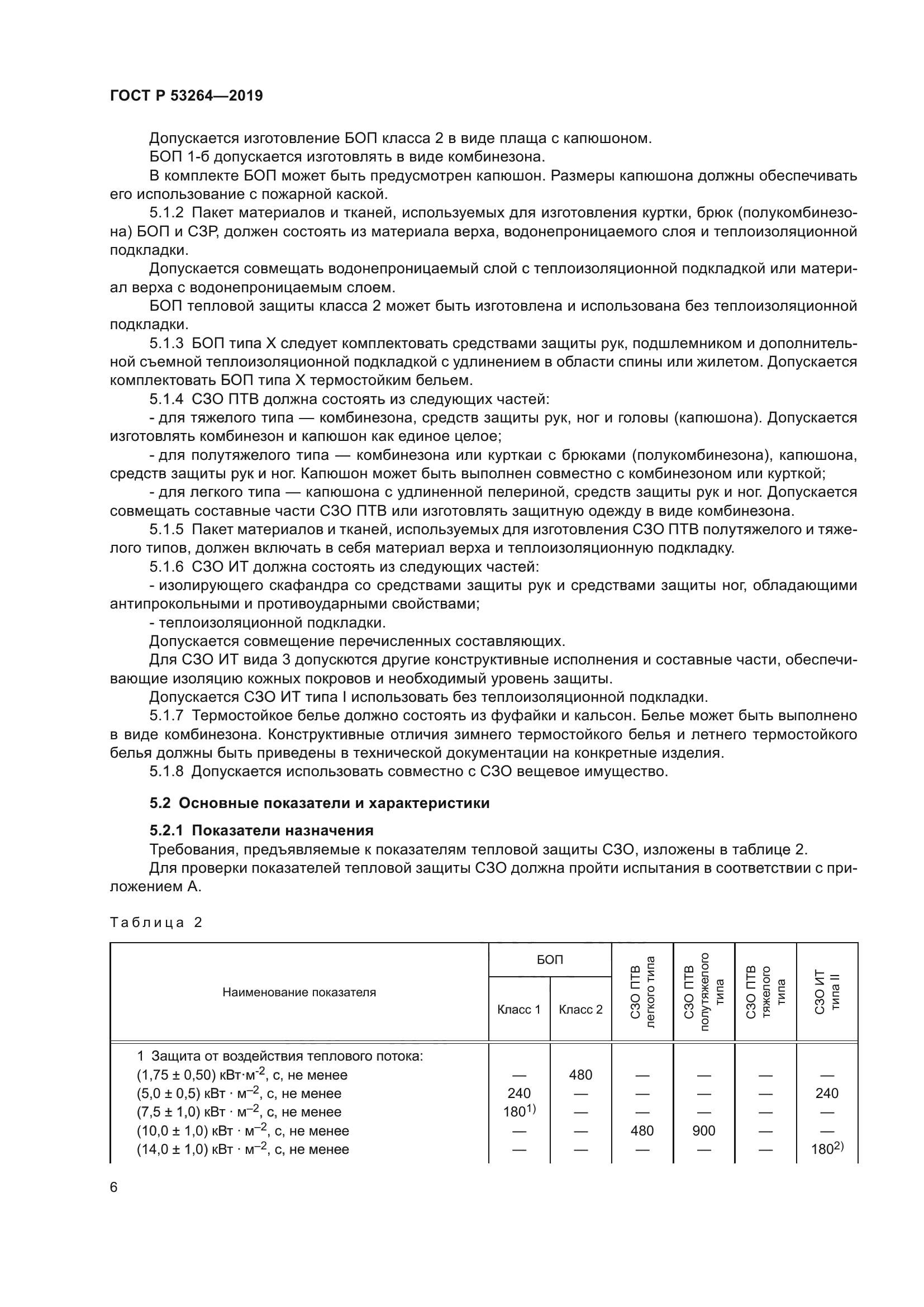 ГОСТ Р 53264-2019