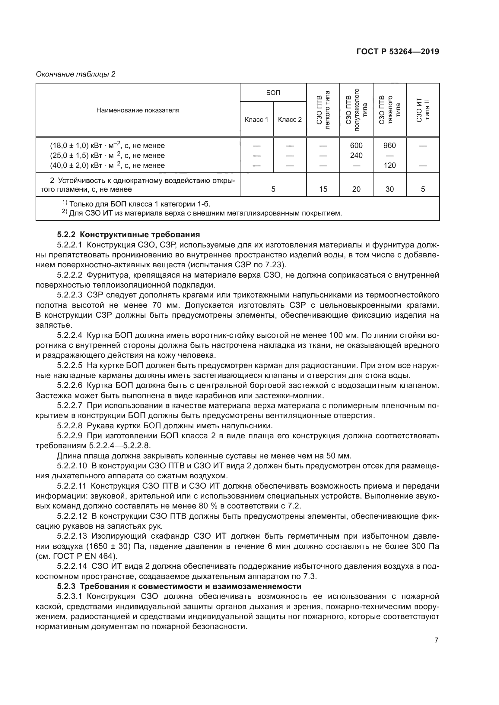 ГОСТ Р 53264-2019
