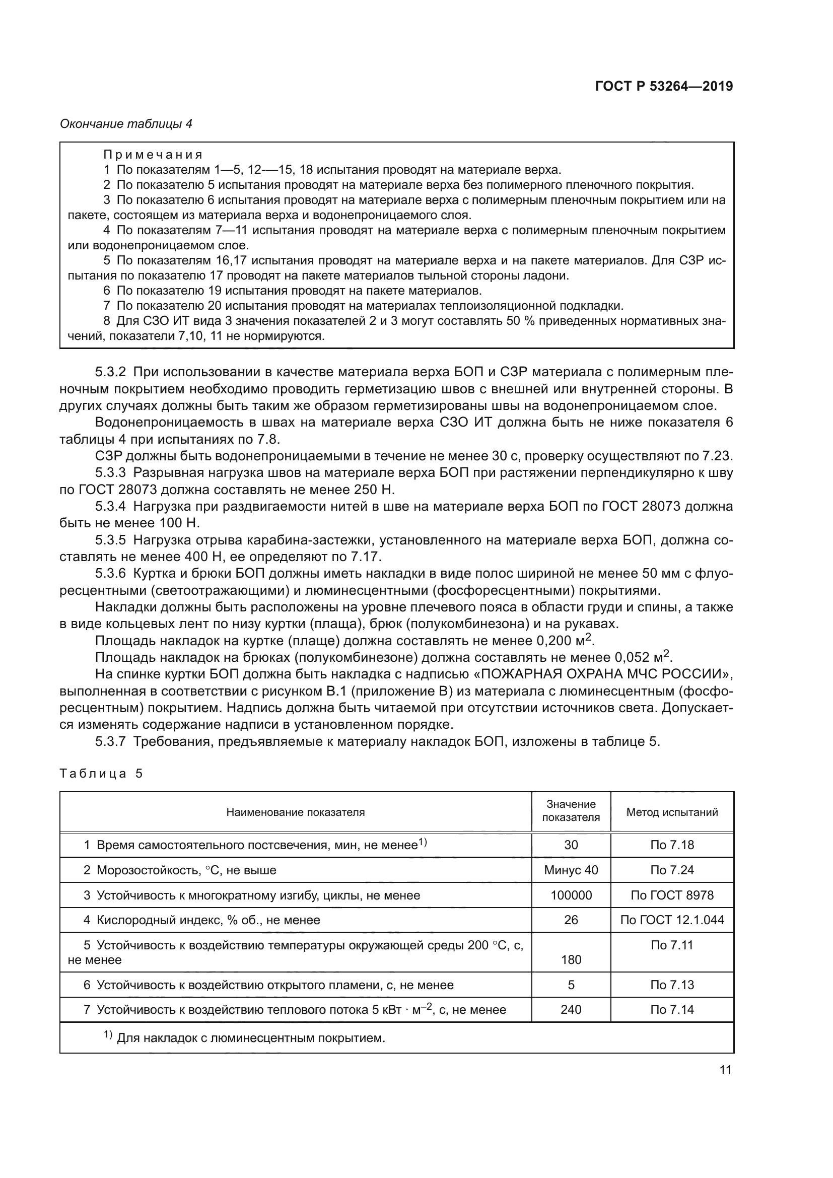 ГОСТ Р 53264-2019