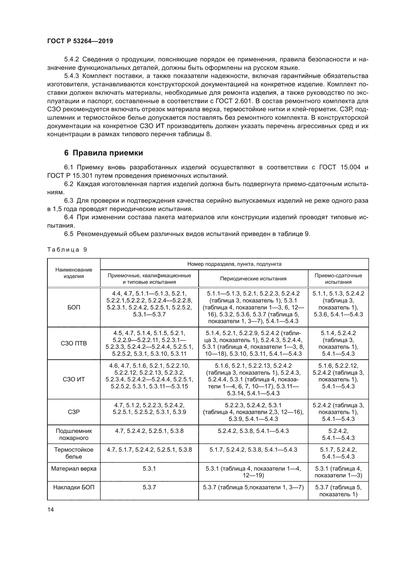 ГОСТ Р 53264-2019