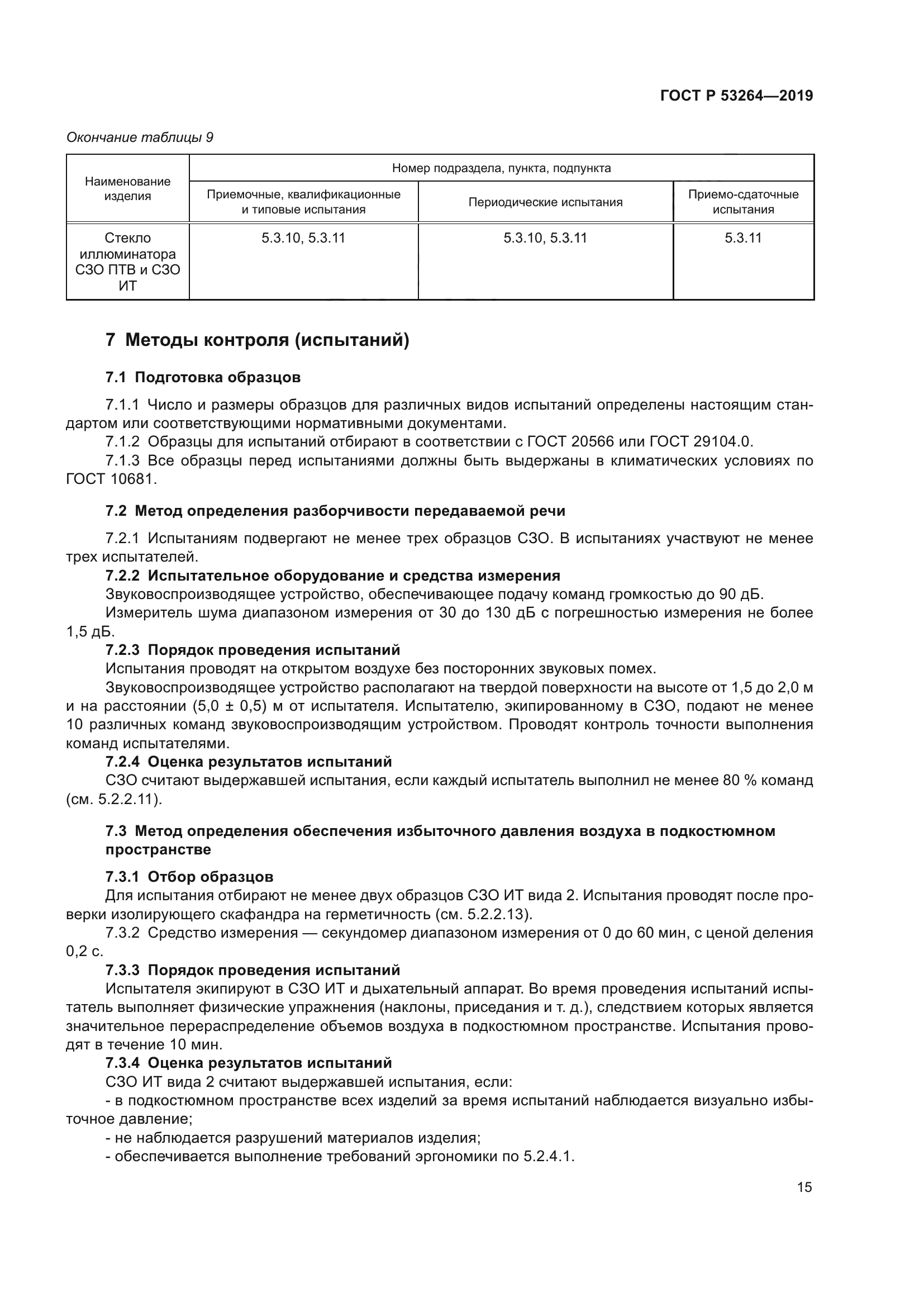 ГОСТ Р 53264-2019