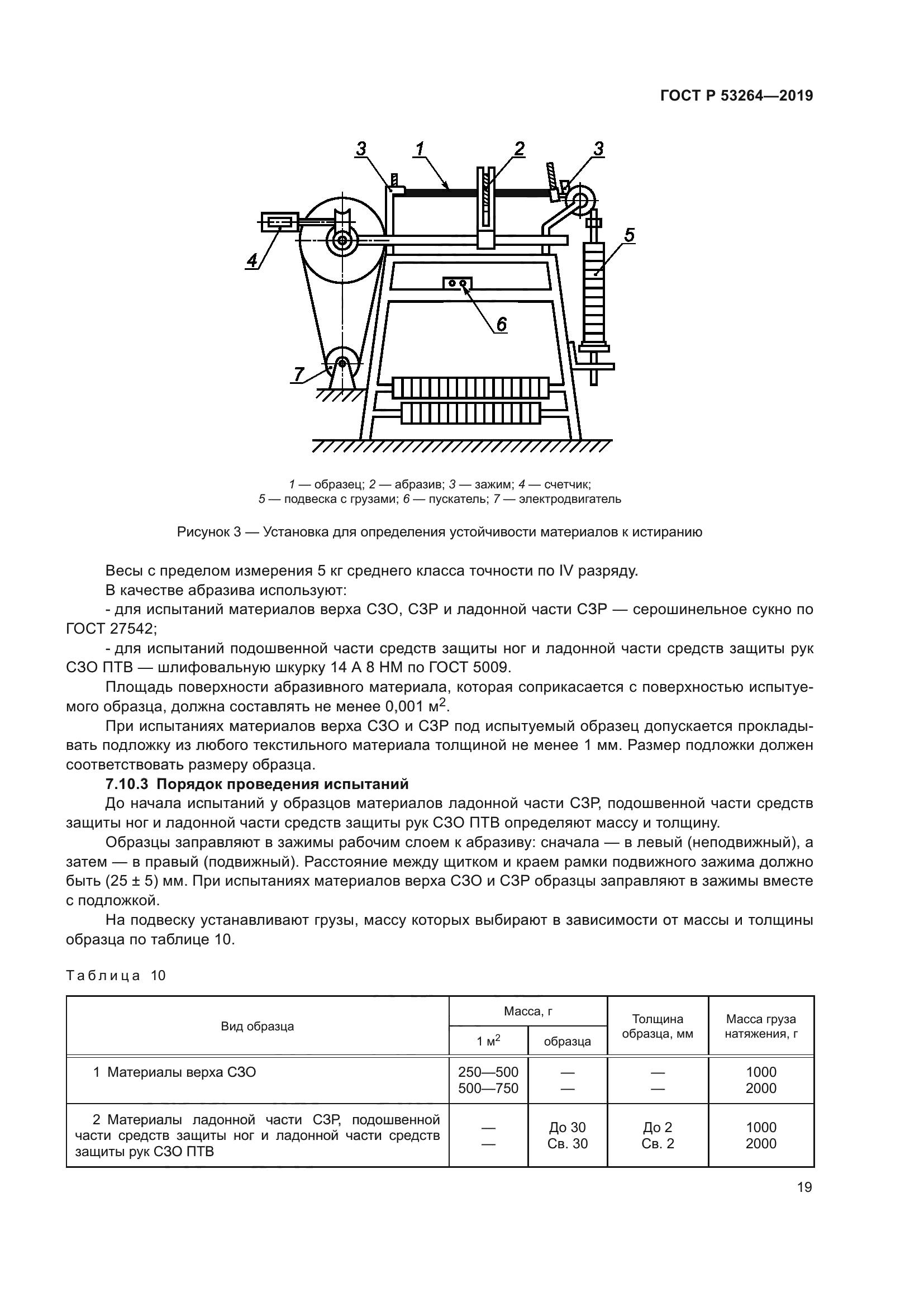 ГОСТ Р 53264-2019