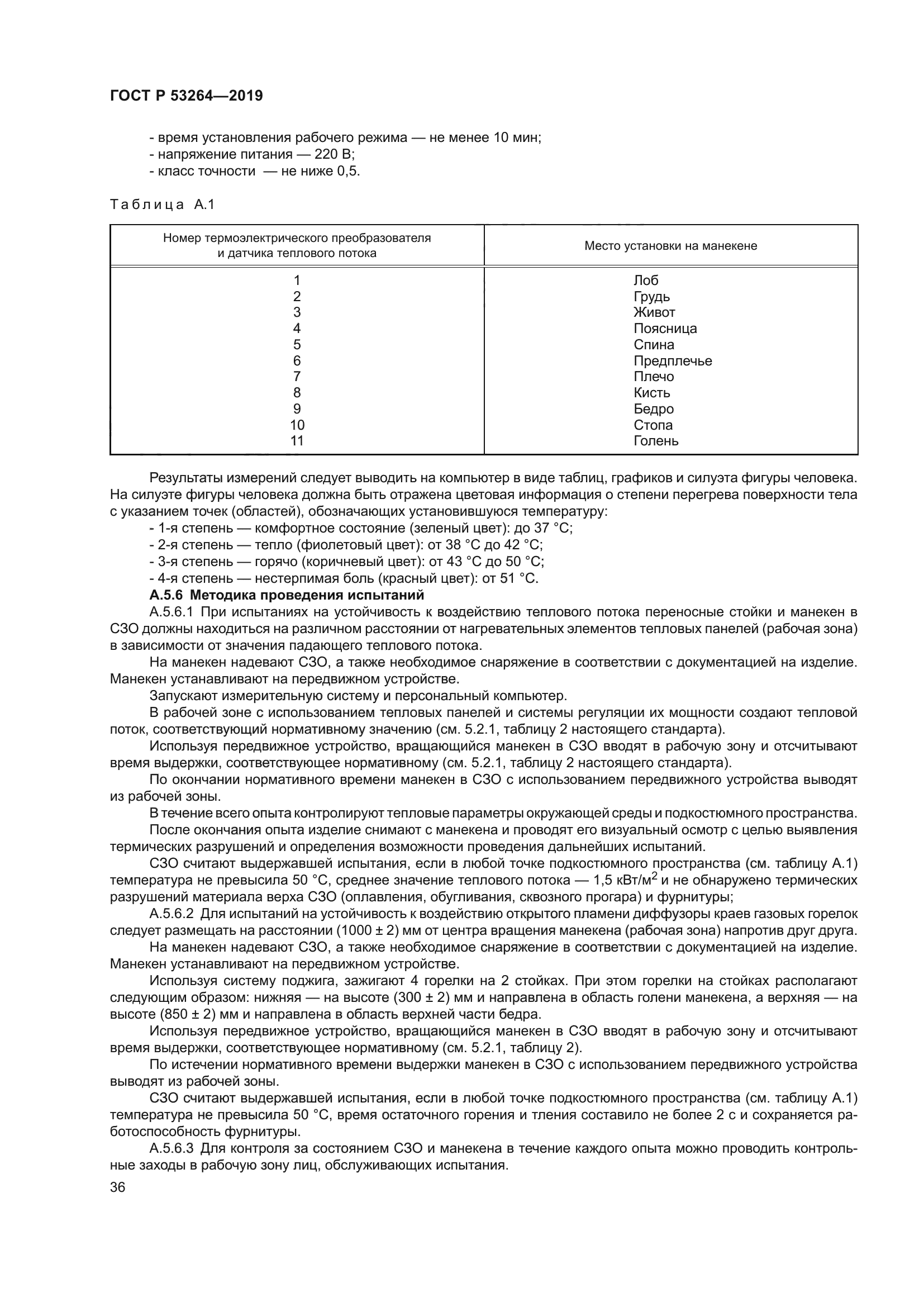 ГОСТ Р 53264-2019