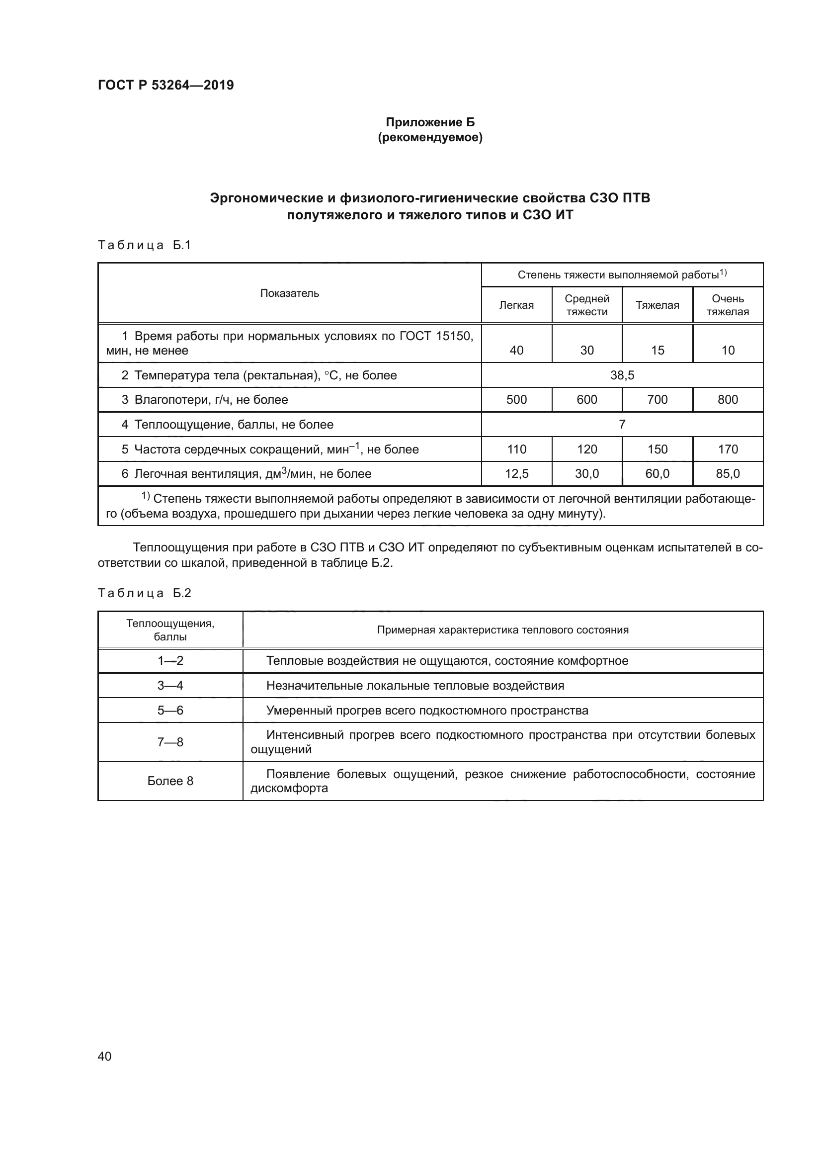 ГОСТ Р 53264-2019
