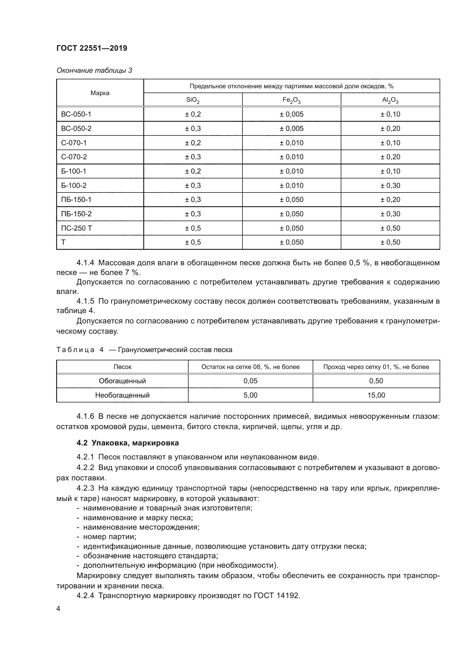 ГОСТ 22551-2019
